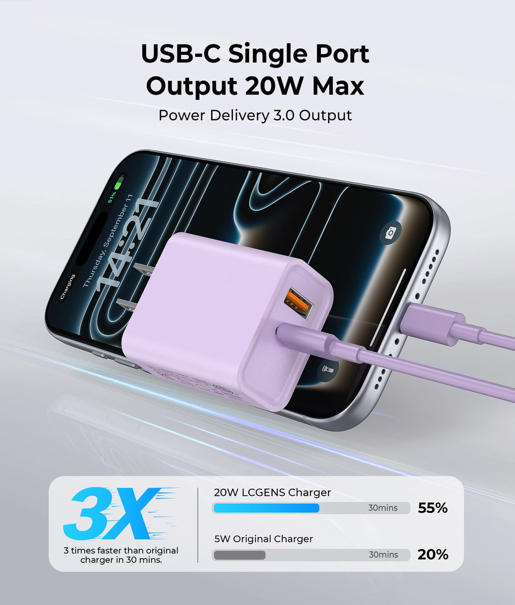 [2 Pack] 20W USB C Charger Block, Fast Charging Dual Port Wall Charger