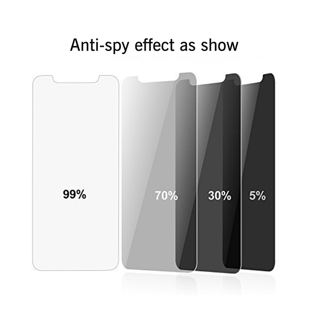 Ailun Privacy Screen Protector iPhone 17e/16e/14/13/13 Pro, 2 Pack