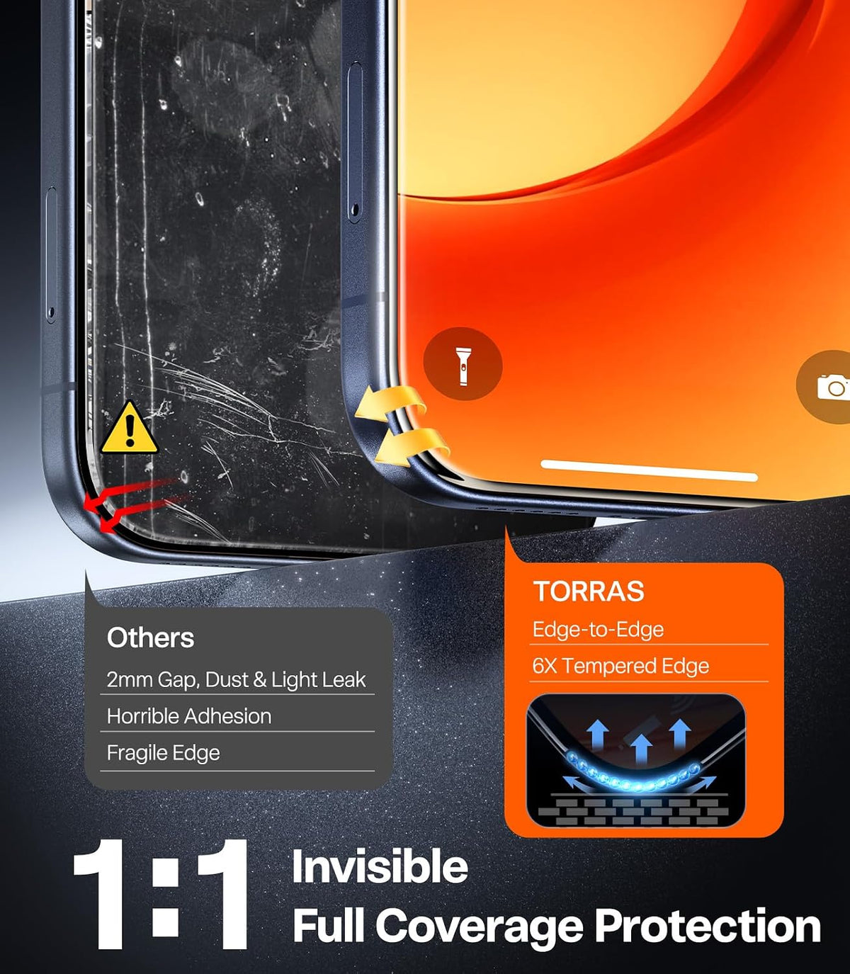 TORRAS 2-Pack for iPhone Air Screen Protector [12Ft Military-Grade Shatterproof] [9H+ Aerospace Tempered Glass] Anti-Scratch Full Coverage Fit