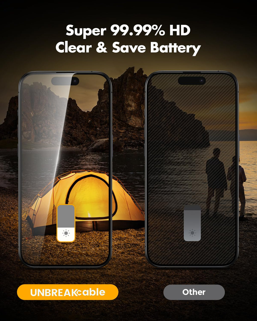 UNBREAKcable Privacy Screen Protector for iPhone 16 Pro Max, Full Coverage
