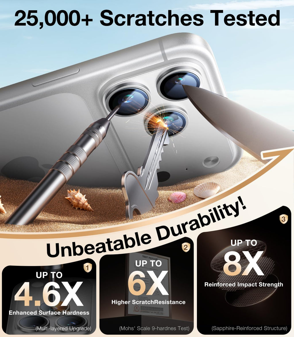 UltraGlass TOP 9H+ Armor for iPhone 17 Pro Privacy Screen Protector, 2 Pack