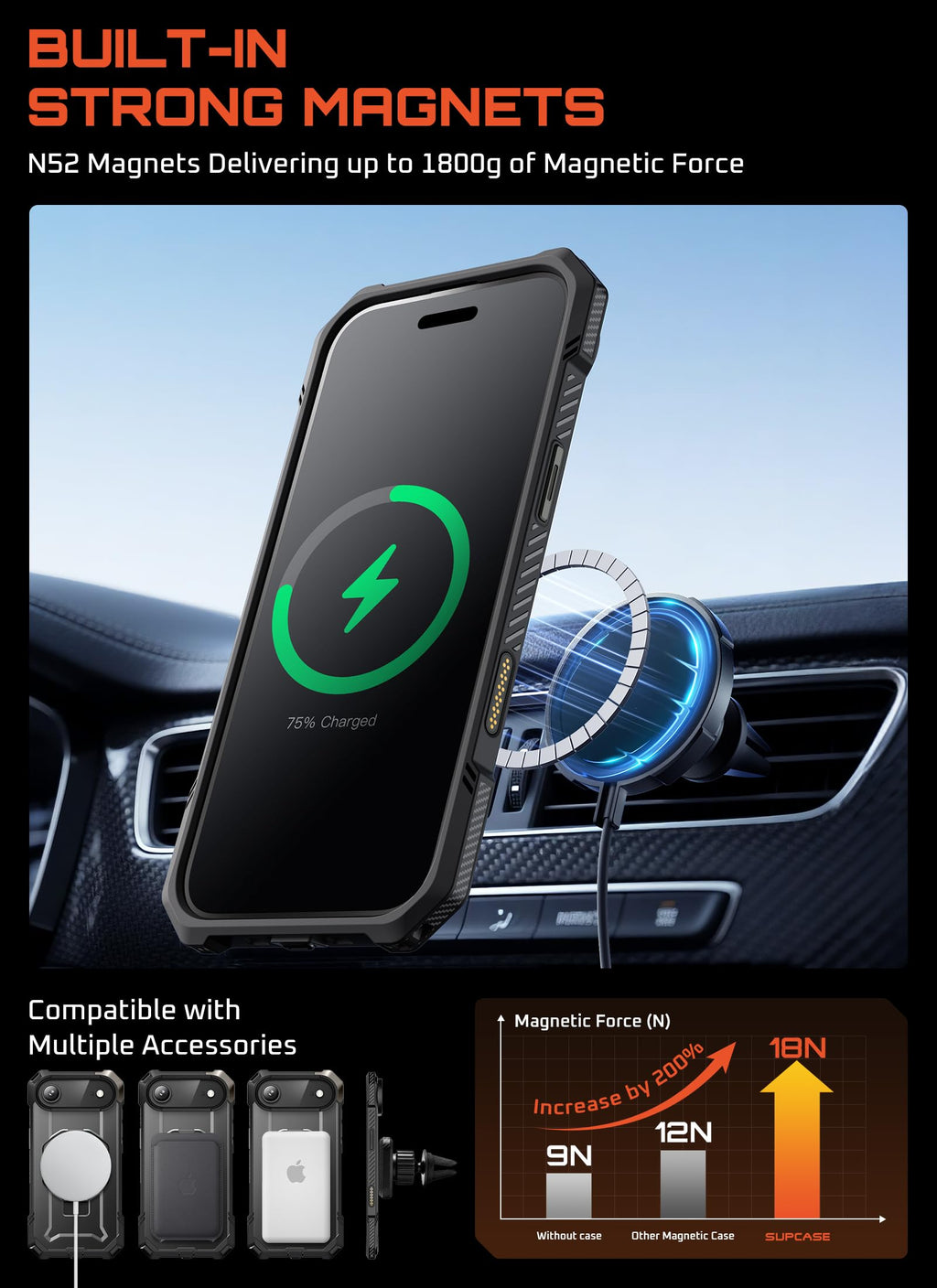 SUPCASE for iPhone 18 Pro Max Case/ 17 Pro Max Case with Stand, Black