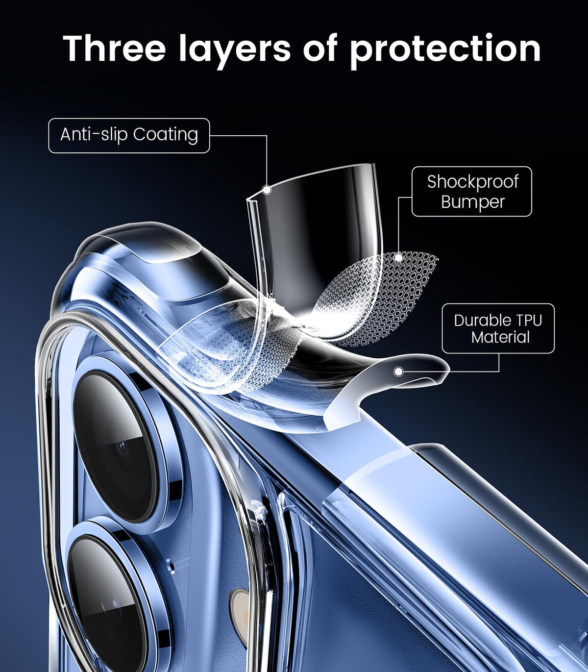 Mkeke for iPhone 18 Pro Max Case Clear [Not-Yellowing]
