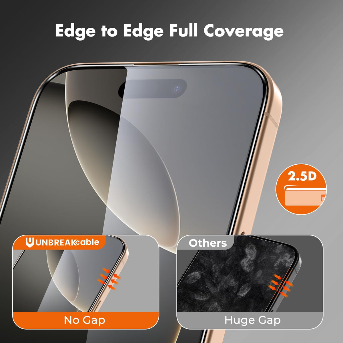 UNBREAKcable 3-Pack Screen Protector for iPhone 16 Pro Max, Full Coverage