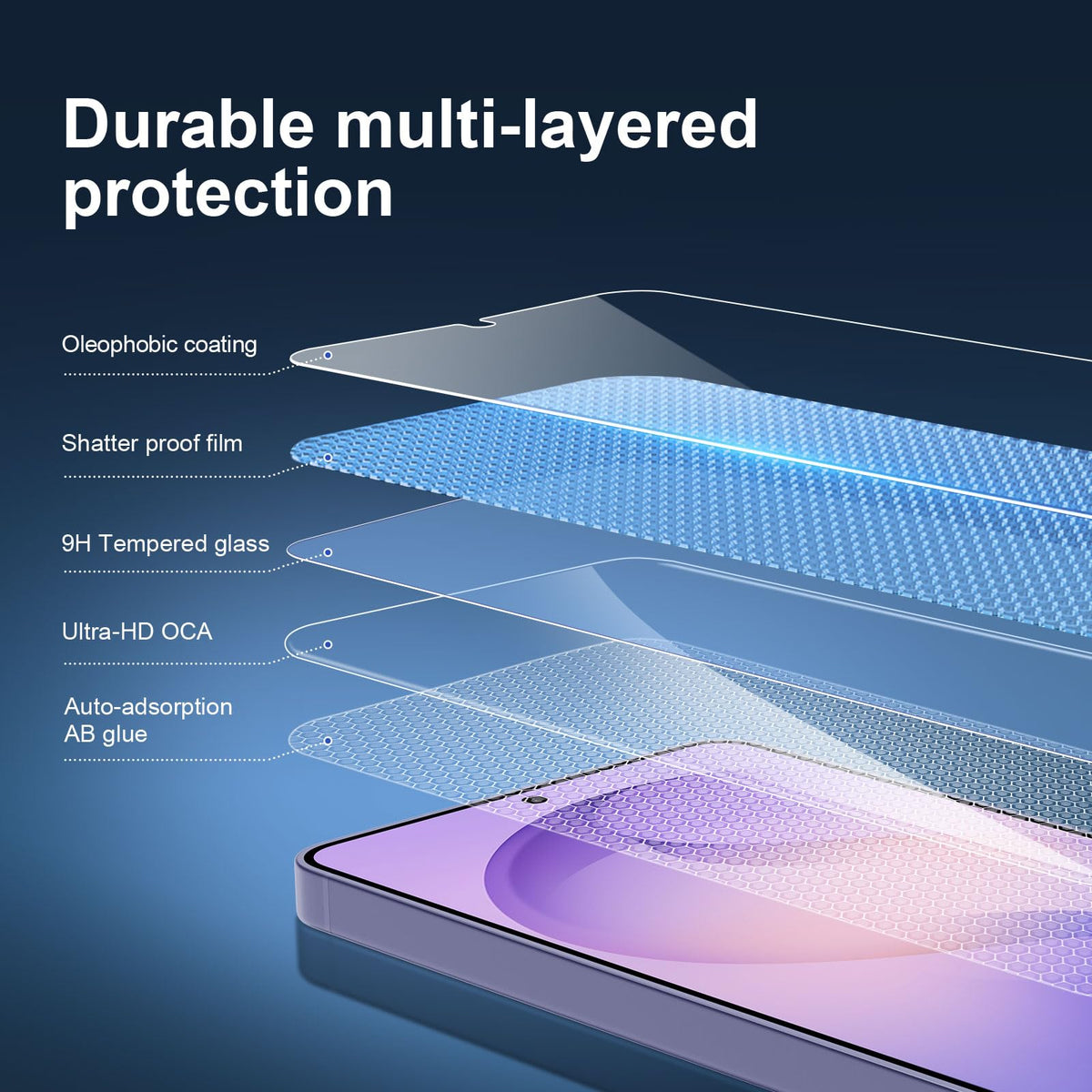 NEW'C for Samsung Galaxy S23 6.1" (SM-S911),Screen Protector Tempered Glass