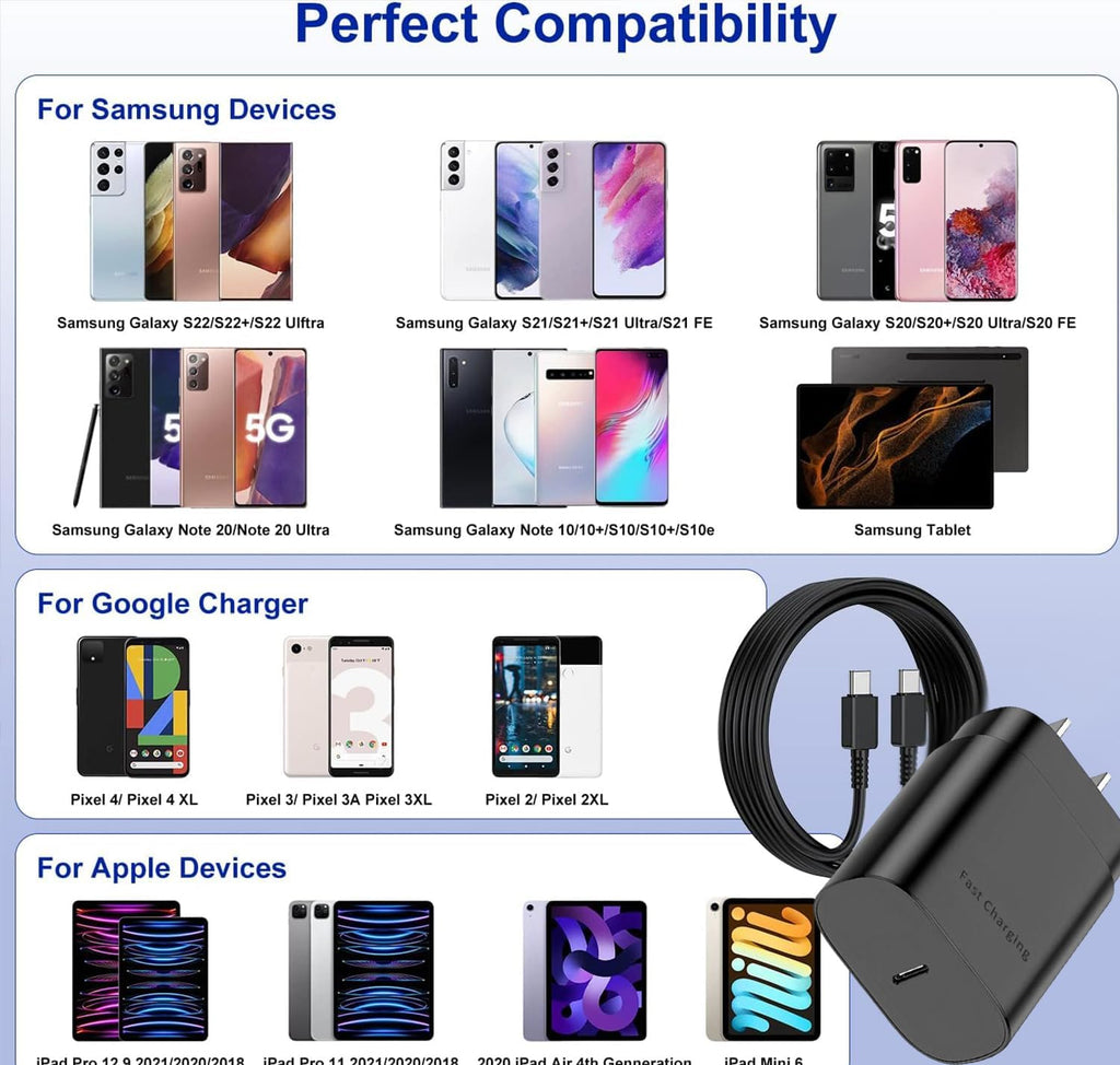 25W USB C Charger,Super Fast Charging Block,Type-C Power Adapter (2 Black and White)