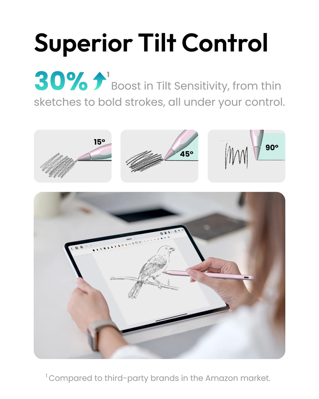 Metapen A8 Stylus Pen for iPad 2018-2026,Magnetic Attach & Palm Rejection