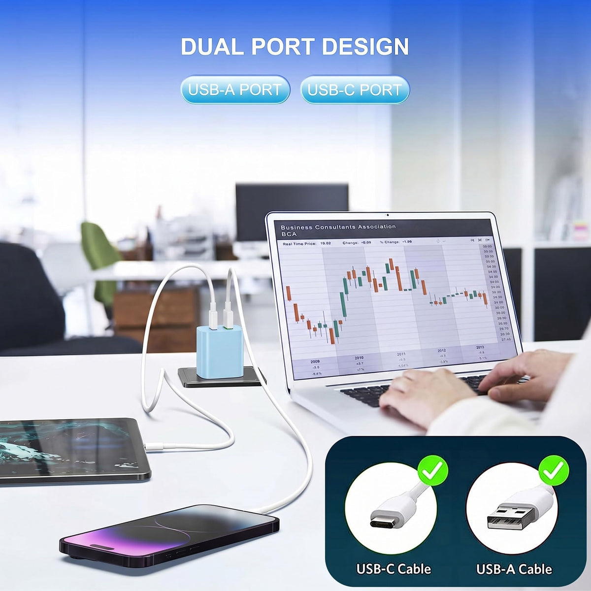 4 Pack USB C Charger Block,20W USB-C & USB-A Port Charger,for i Phone 17/16