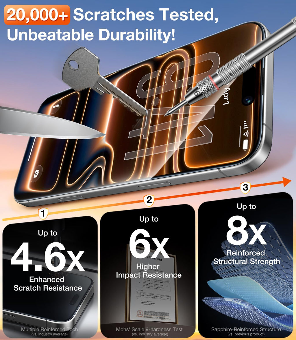 UltraGlass TOP 9H+ Armor for iPhone 17 Pro Privacy Screen Protector, 2 Pack