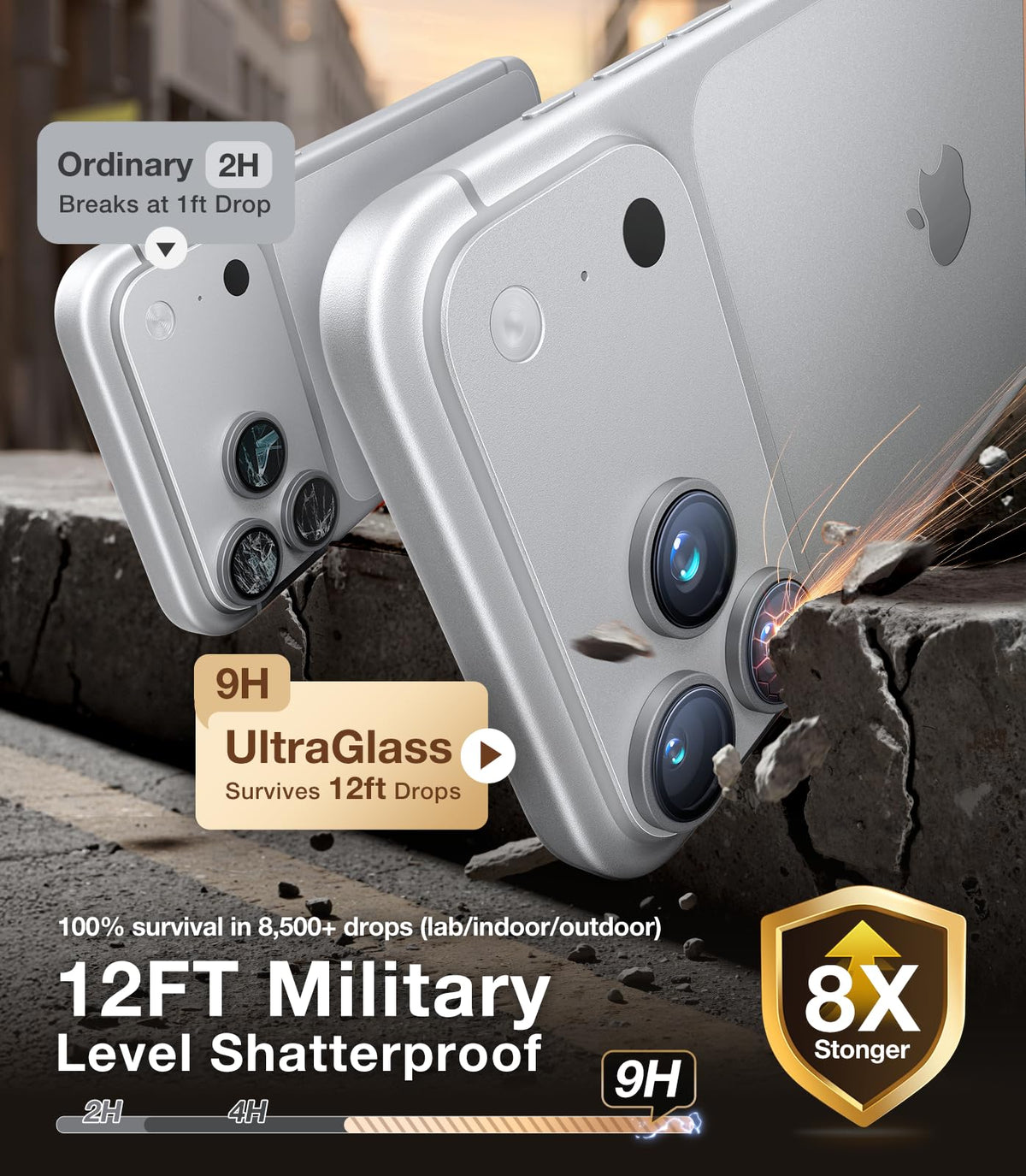 UltraGlass TOP 9H+ Armor for iPhone 17 Pro Privacy Screen Protector, 2 Pack