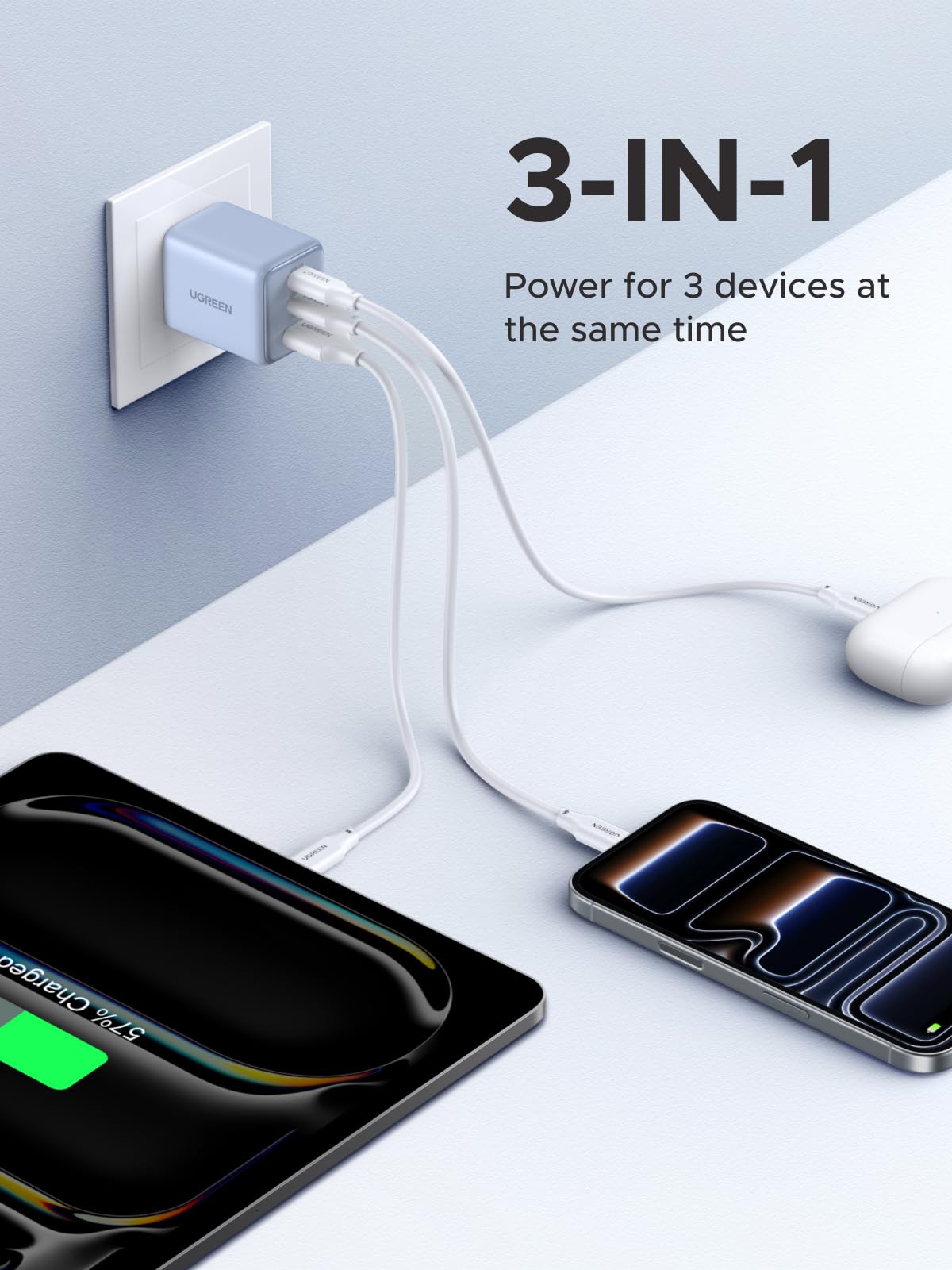 UGREEN 3-Port 30W USB C Charger Block, GaN II Type C Fast Charging, White