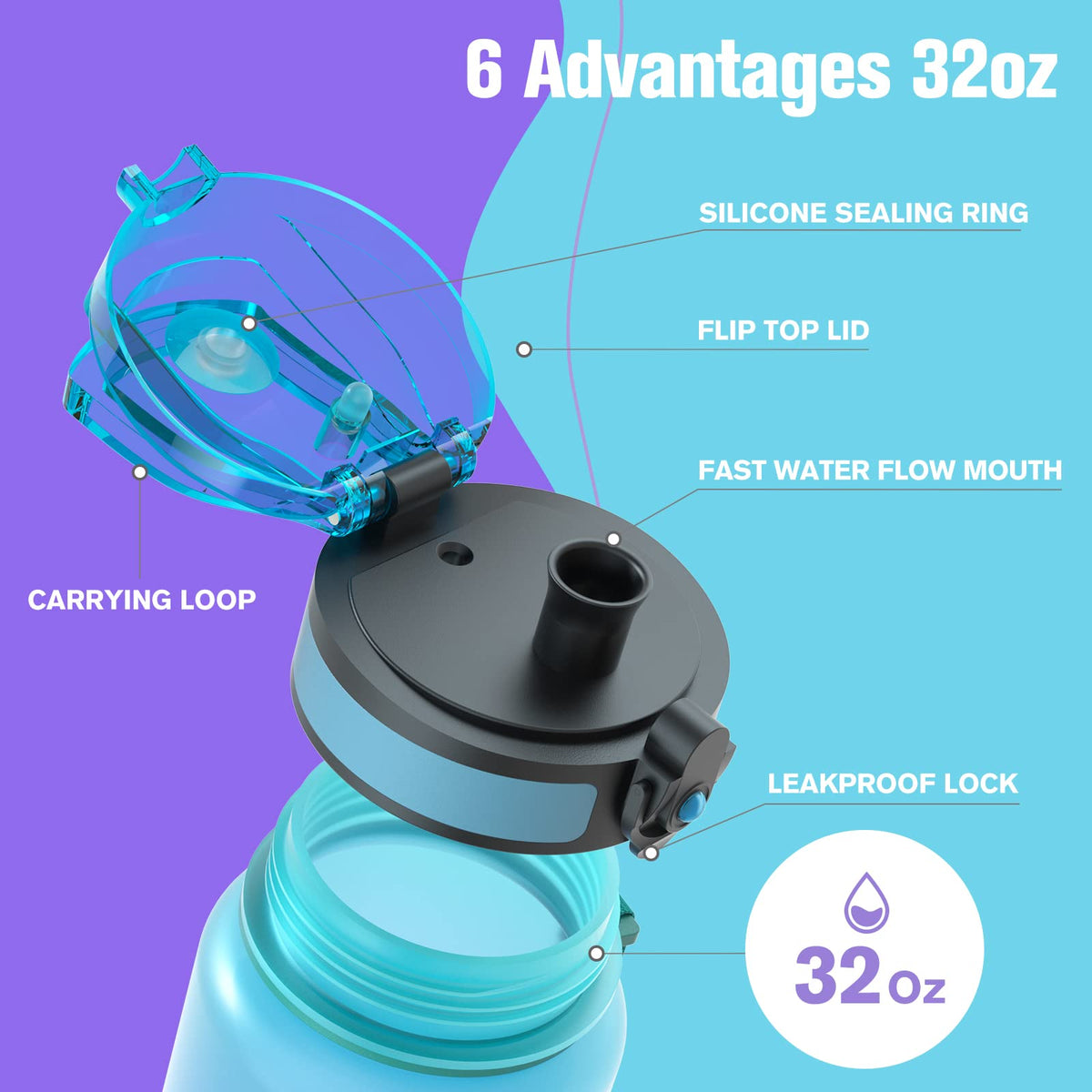 Sahara Sailor Water Bottle 32oz, Tritan Sports Bottle with Time Marker