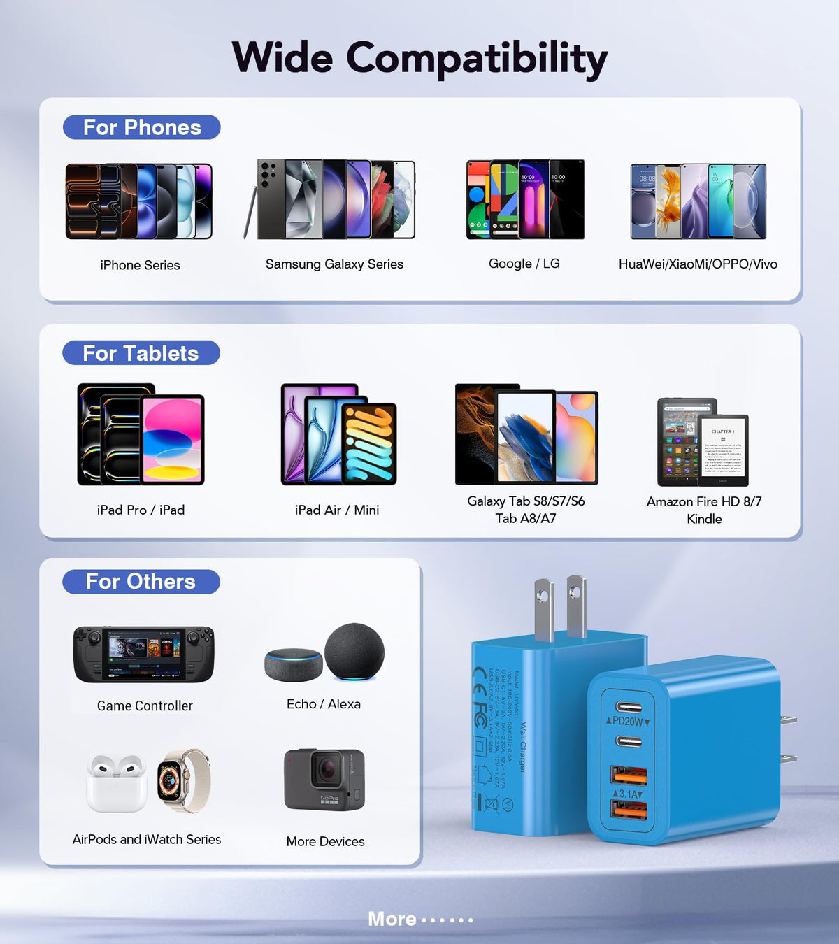 [2-Pack] USB C Wall Charger, 40W Type C Charger Fast Charging Blocks