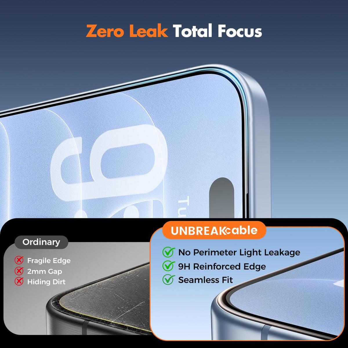 UNBREAKcable 3-Pack Screen Protector for iPhone 16 Pro Max, Full Coverage