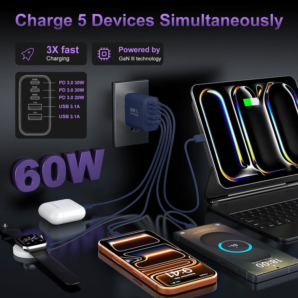 USB C Charger Block Fast Charging,60W Phone Charger USBC Wall Plug Adapter