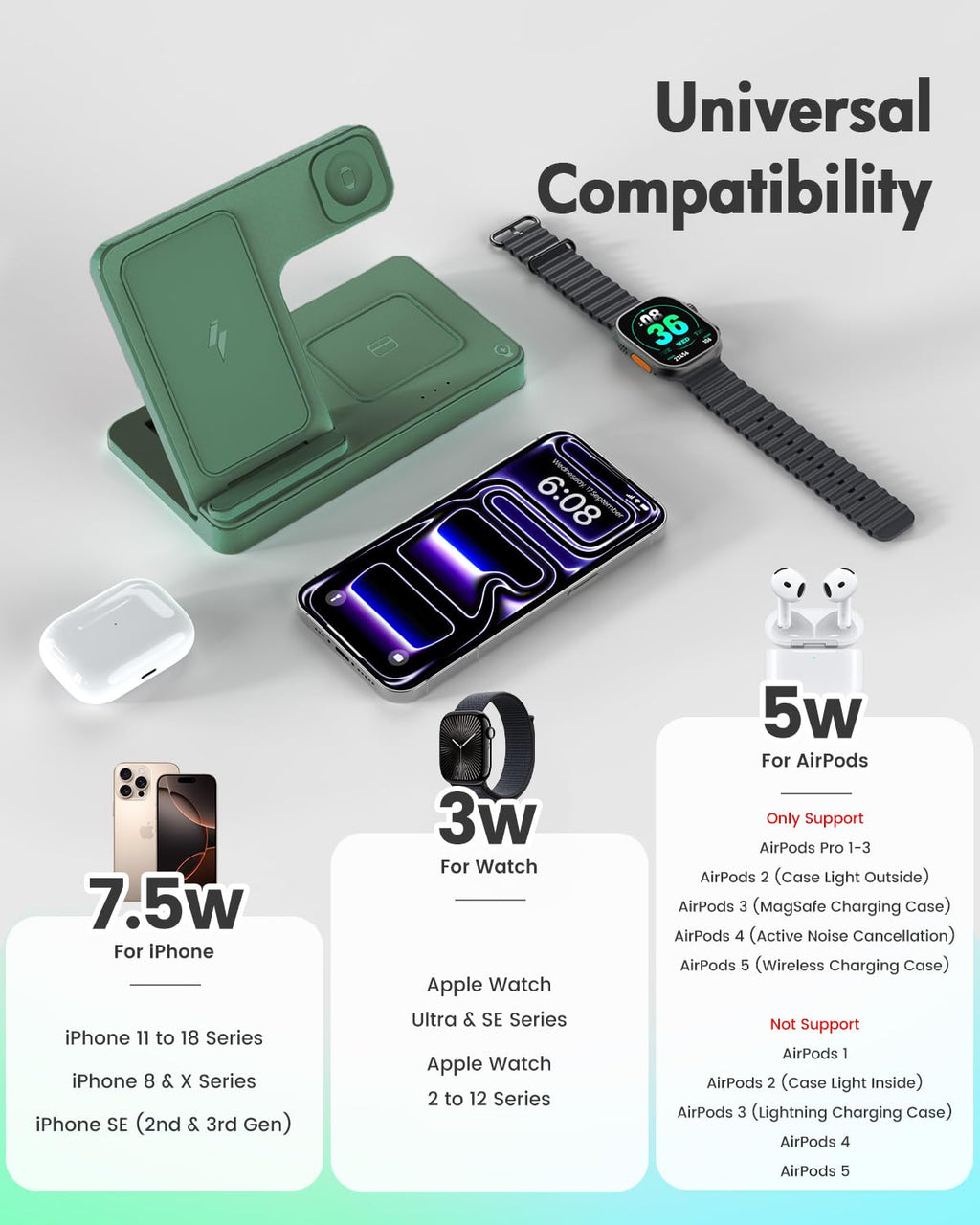 GETPALS Wireless Charger iPhone Charging Station for Apple Multiple Devices