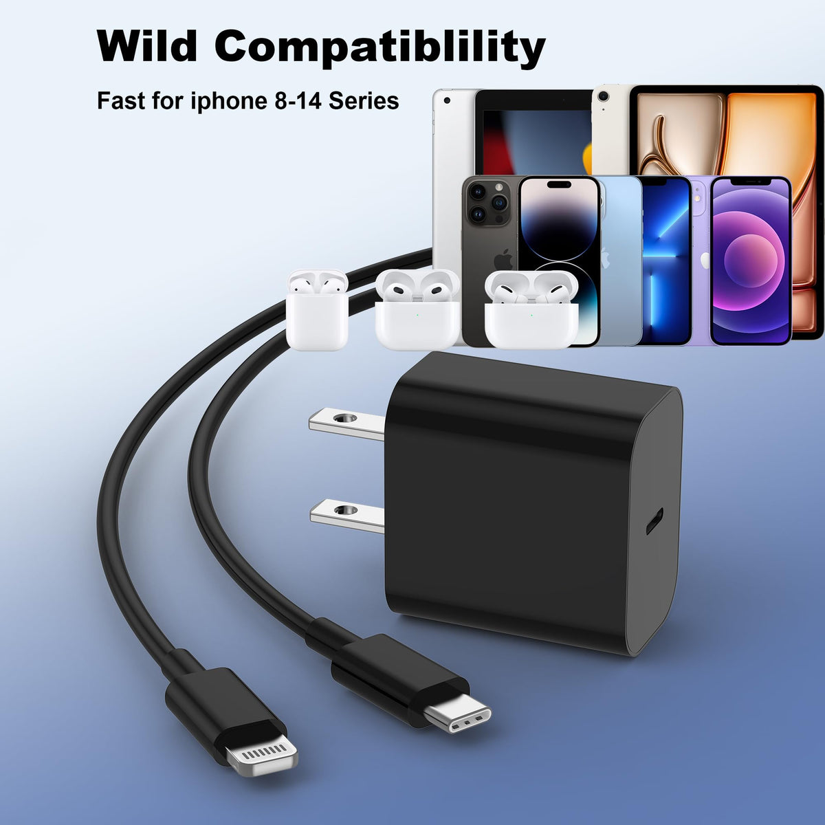 iPhone 18 Pro Max Charger, 40W USB C Fast Charging 2 Pack for Home & Travel