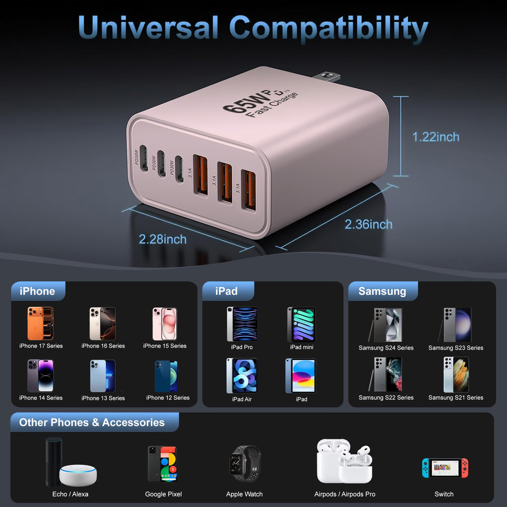 65W USB C Charger Block,6-Port Multi Device Fast Charger PD QC Wall Adapter