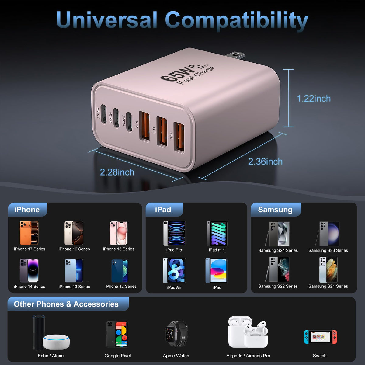 65W USB C Charger Block,6-Port Multi Device Fast Charger PD QC Wall Adapter