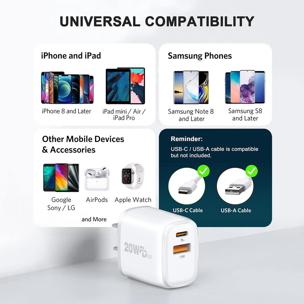 [2 Pack] 20W USB C Charger Block, Fast Charging Dual Port Wall Charger