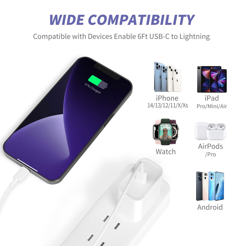 iPhone 14 13 12 11 Charger Fast Charging,USB C Charger with 10FT/6FT Cable