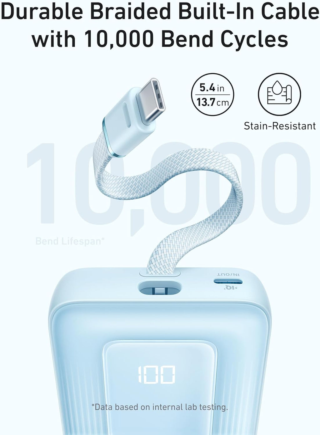 Anker Power Bank,10,000mAh 30W with USB-C Travel Essential Portable Charger