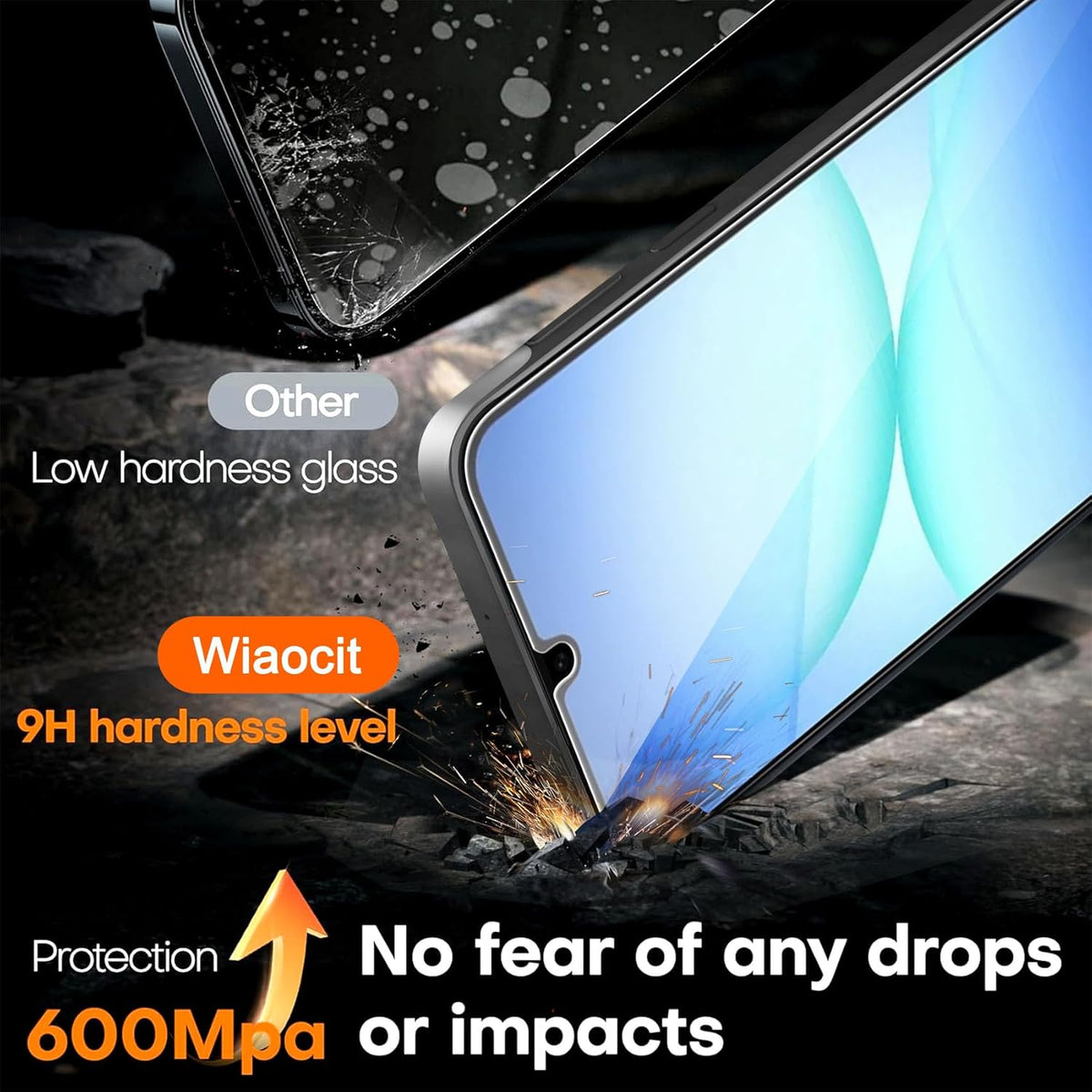 Wiaocit Tempered Glass Screen Protector for Samsung Galaxy A17 5G