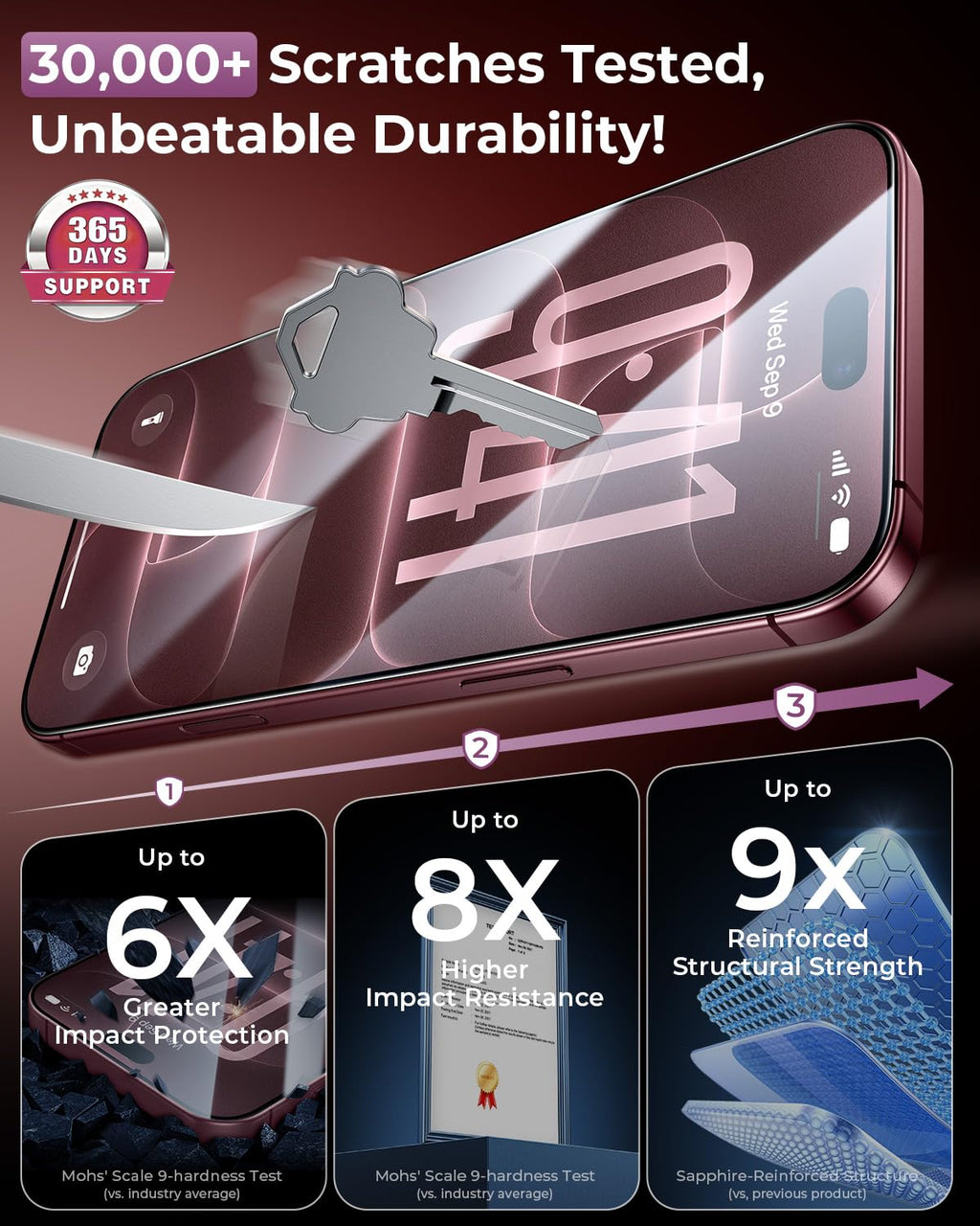 DIMONCOAT Top 9H++ Glass 2 Pack for iPhone 17 Pro Screen Protector 6.3''