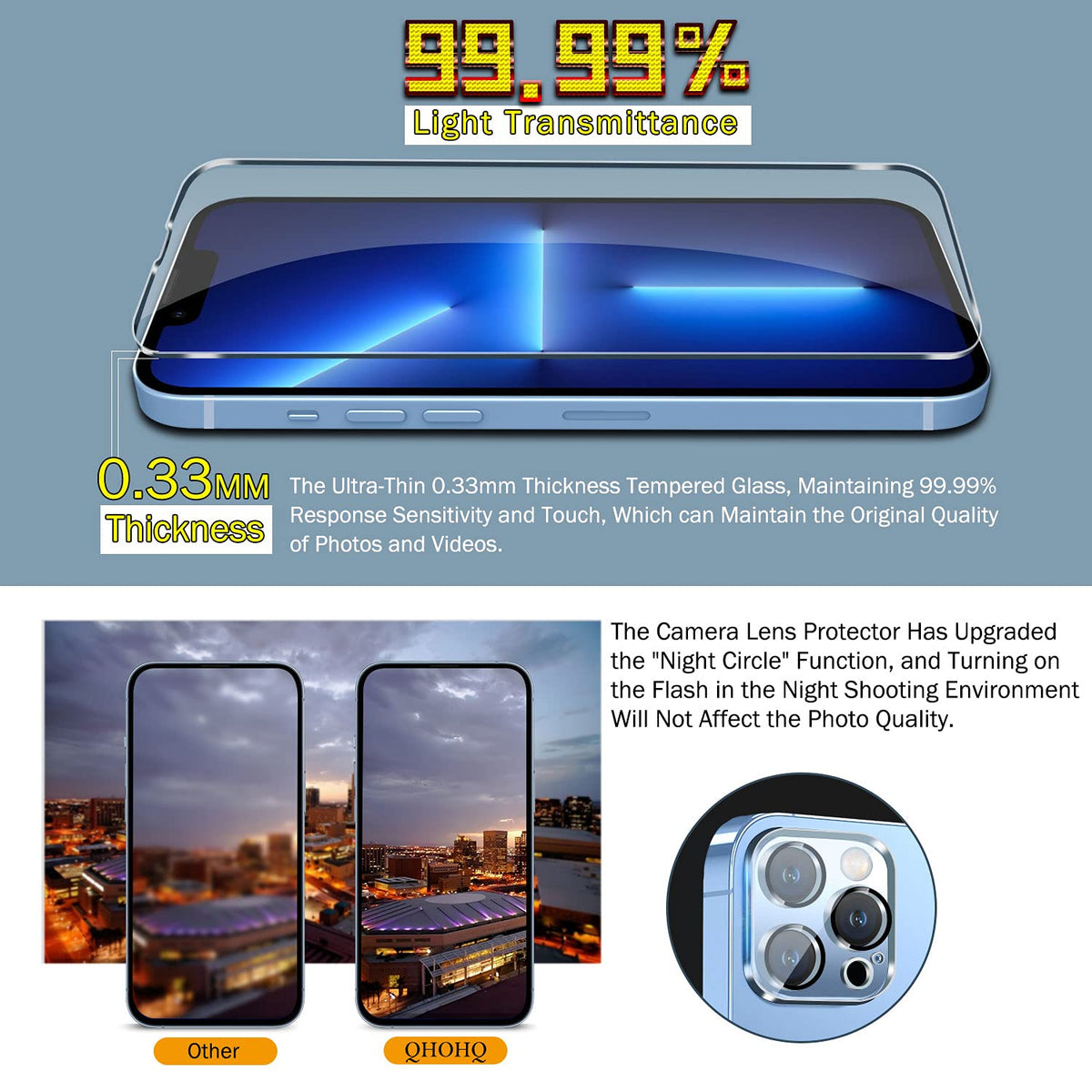 QHOHQ for iPhone 18 Pro Screen Protector, 9H+ Tempered Glass, 3+3 Pack