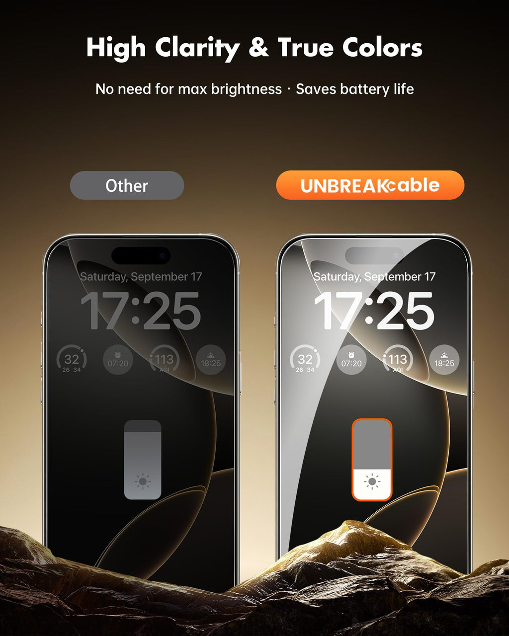 UNBREAKcable Privacy Screen Protector for iPhone 17 Pro Max, 2-Pack
