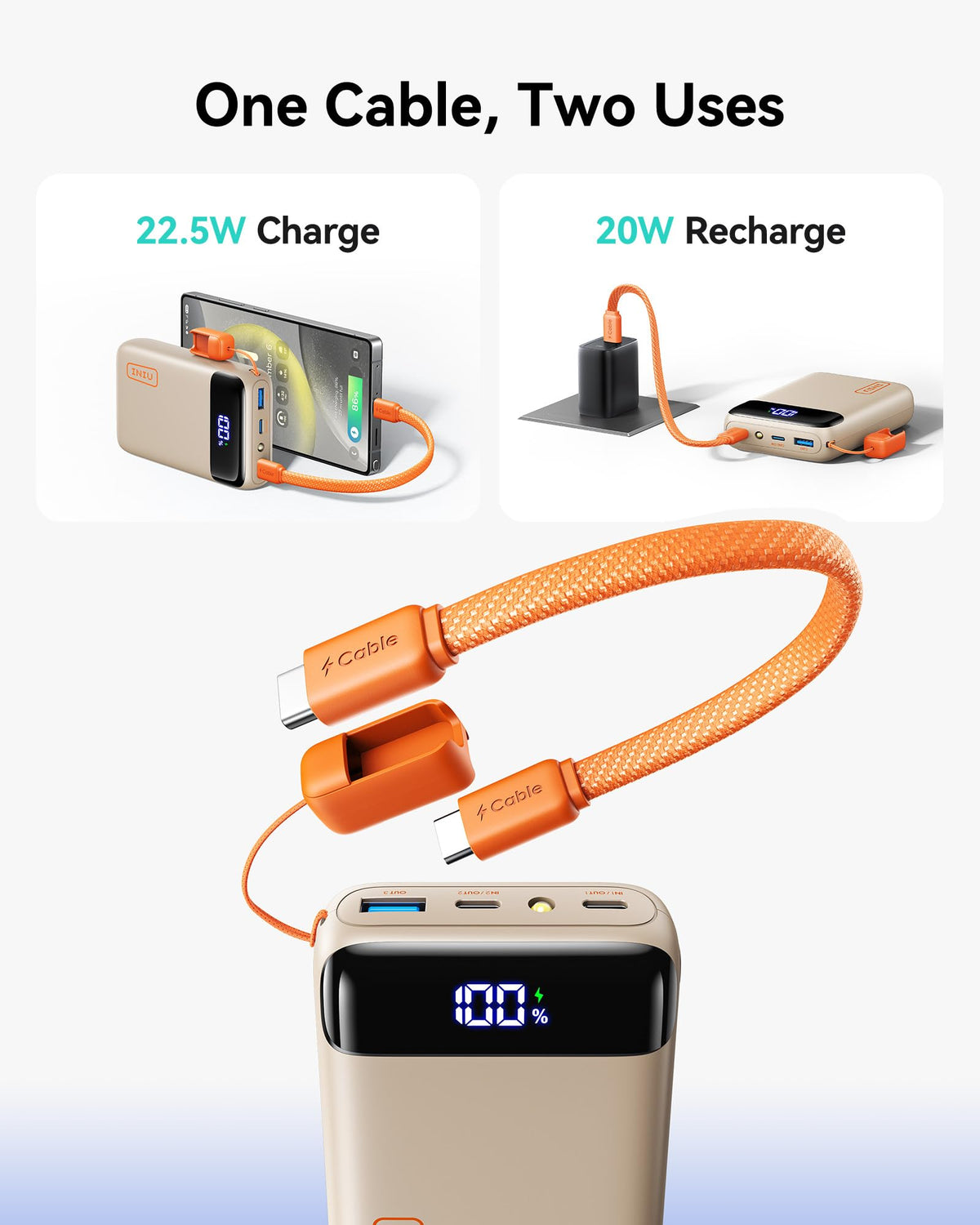 INIU Portable Charger, Smallest 20000mAh 22.5W Fast Charging Power Bank