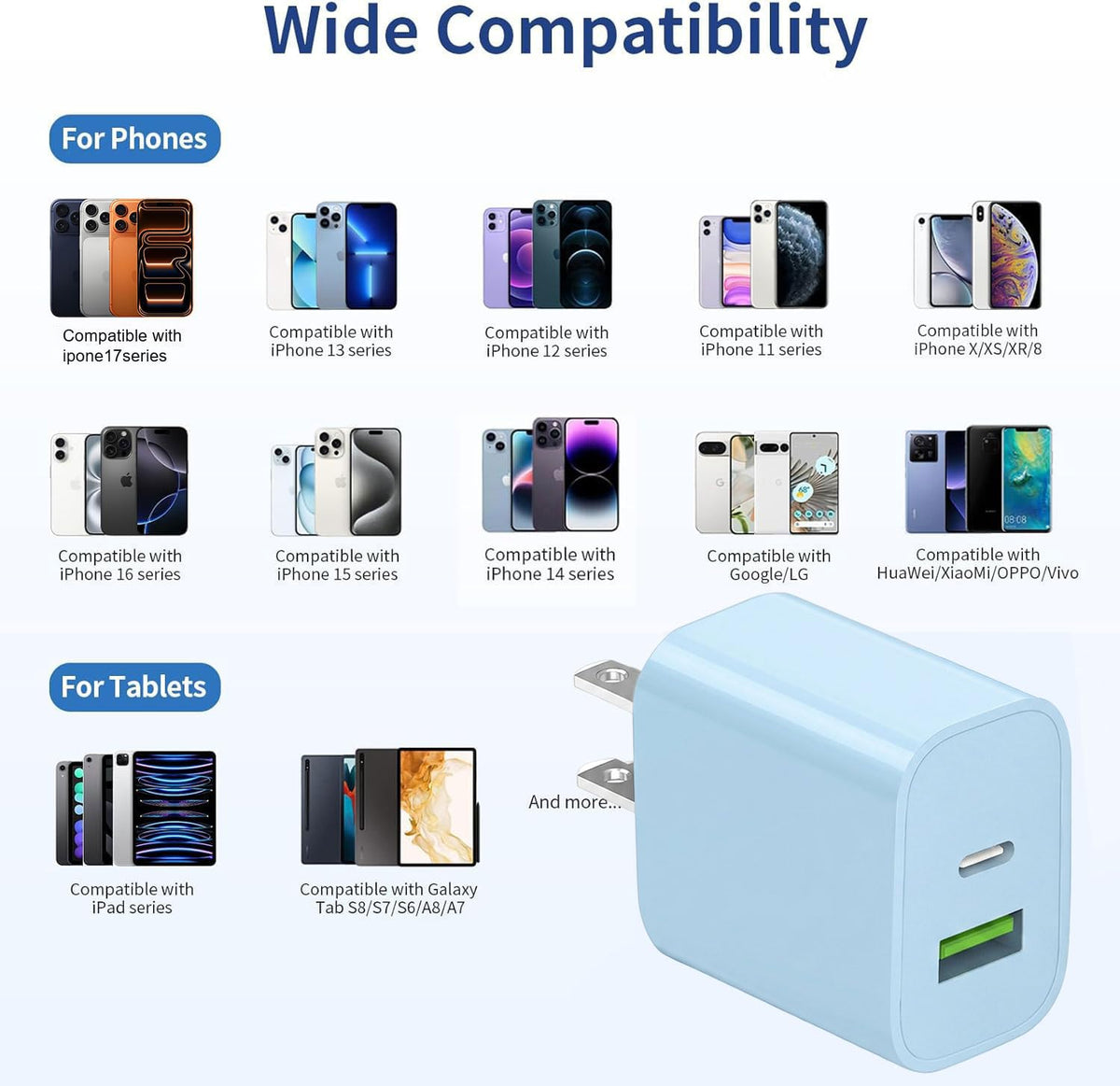 4 Pack USB C Charger Block,20W USB-C & USB-A Port Charger,for i Phone 17/16