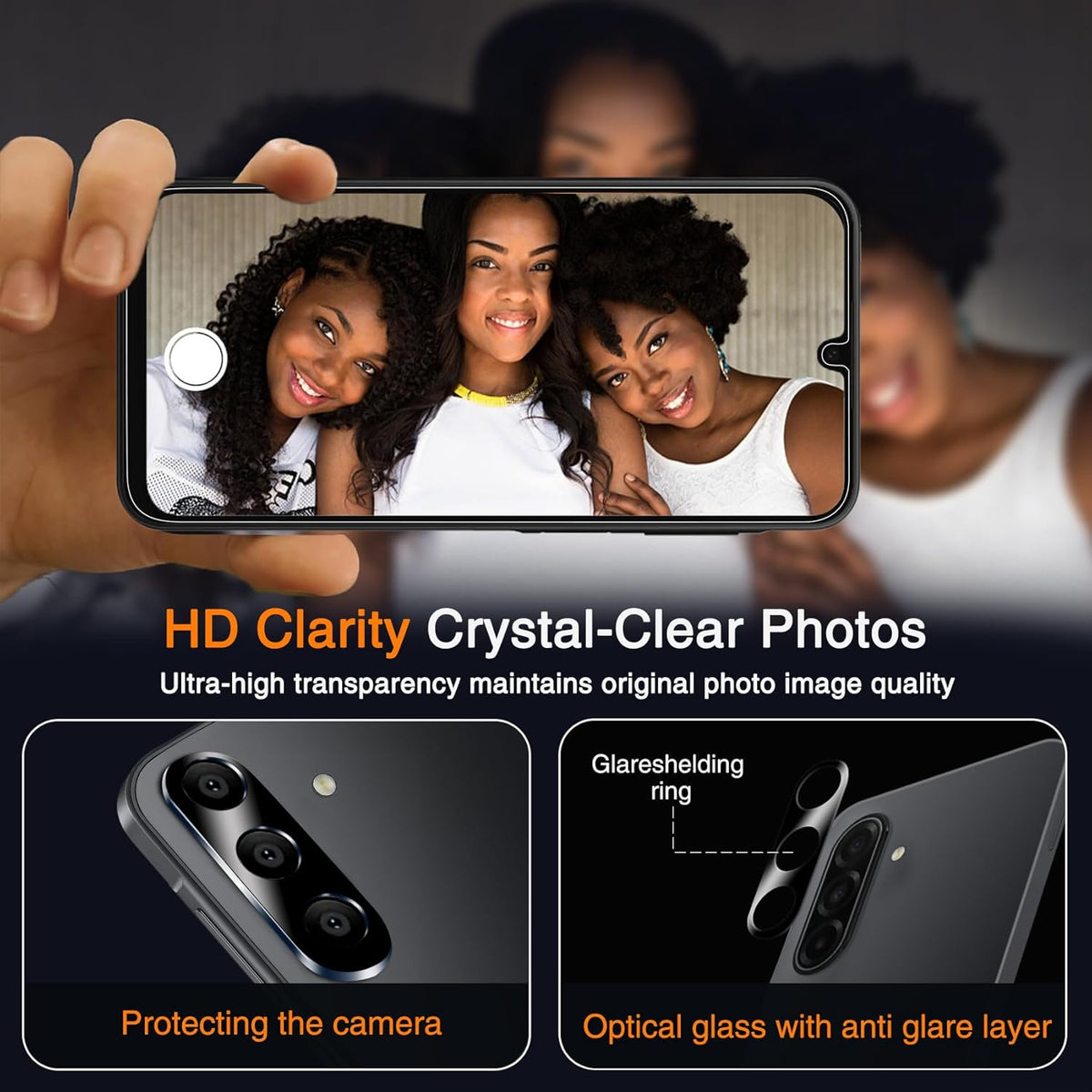 Wiaocit Tempered Glass Screen Protector for Samsung Galaxy A17 5G