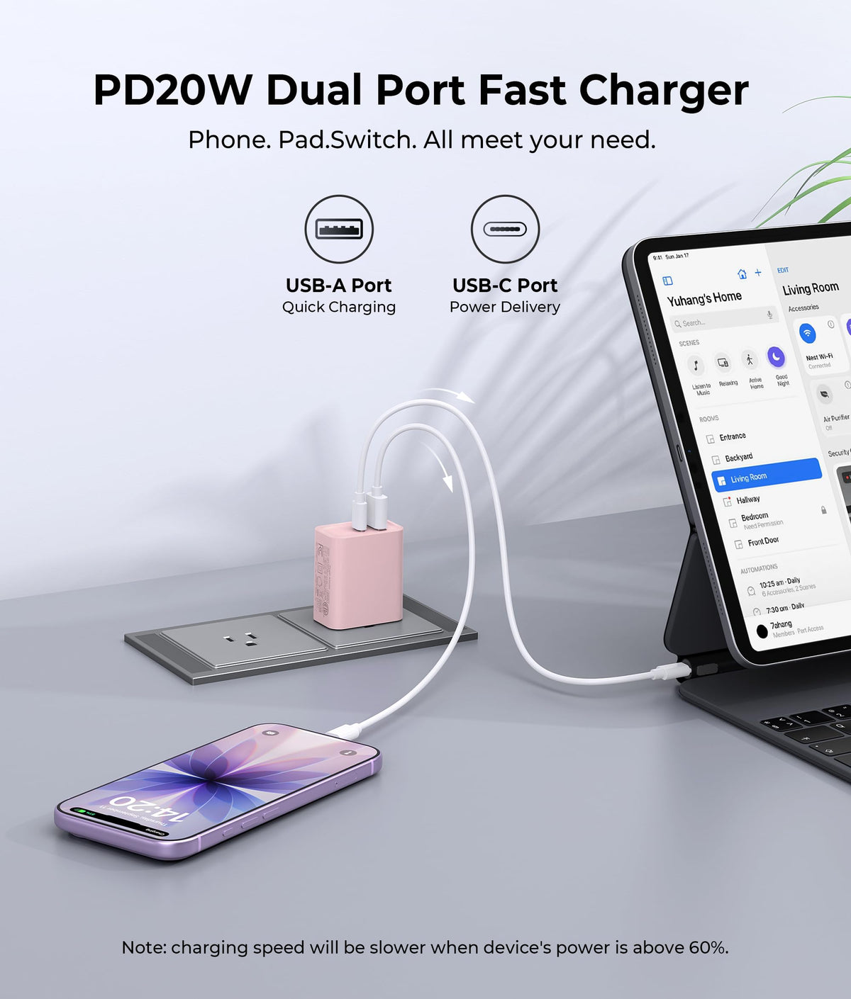 [2 Pack] 20W USB C Charger Block, Fast Charging Dual Port Wall Charger