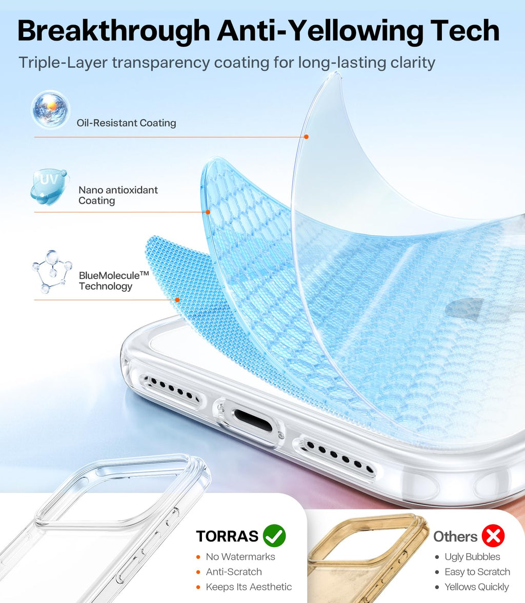 TORRAS for iPhone 14 Pro Max Case, Anti-Yellowing, Crystal Clear