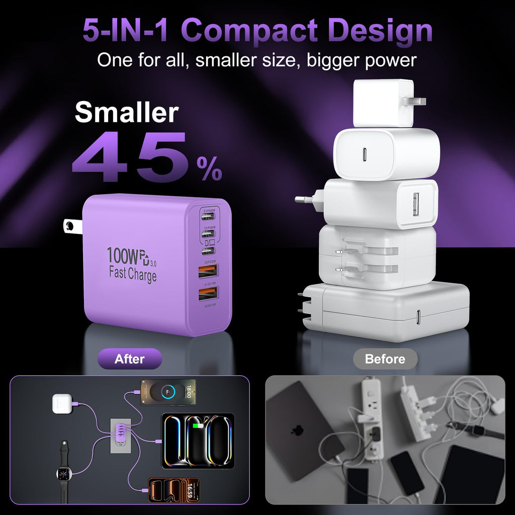 USB C Super Fast Charger Block, 100W USBC Charging Block Wall Plug Adapter
