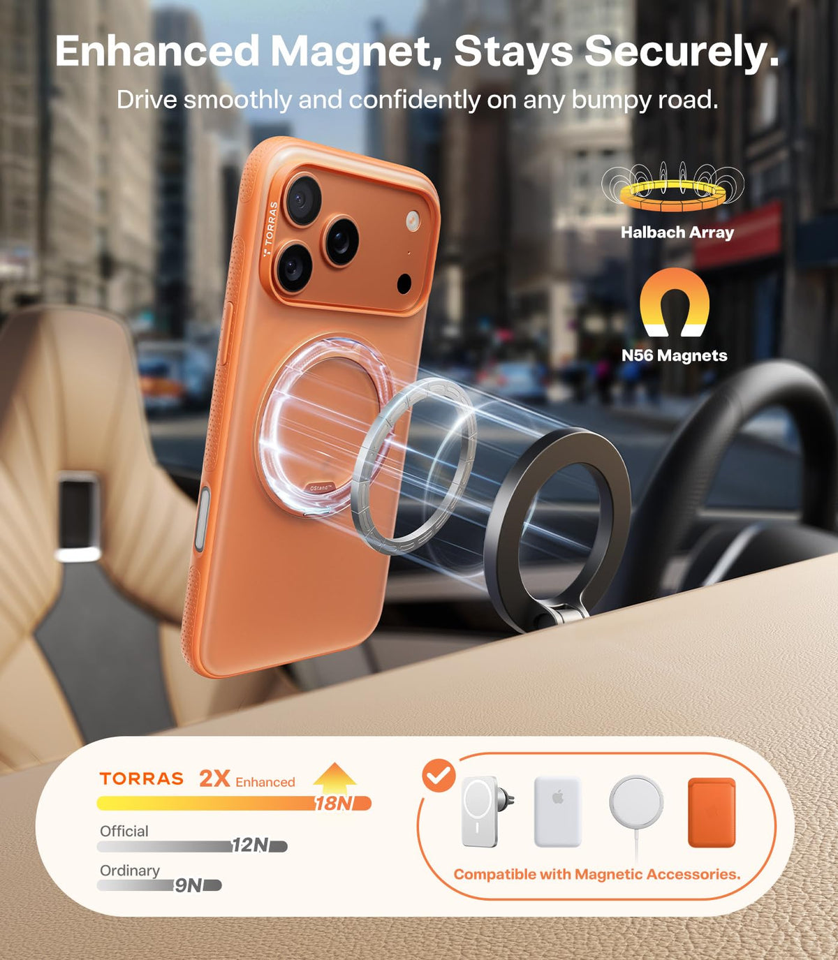 TORRAS 360 Magnetic Stand for iPhone 17 Pro Max Case, Clear