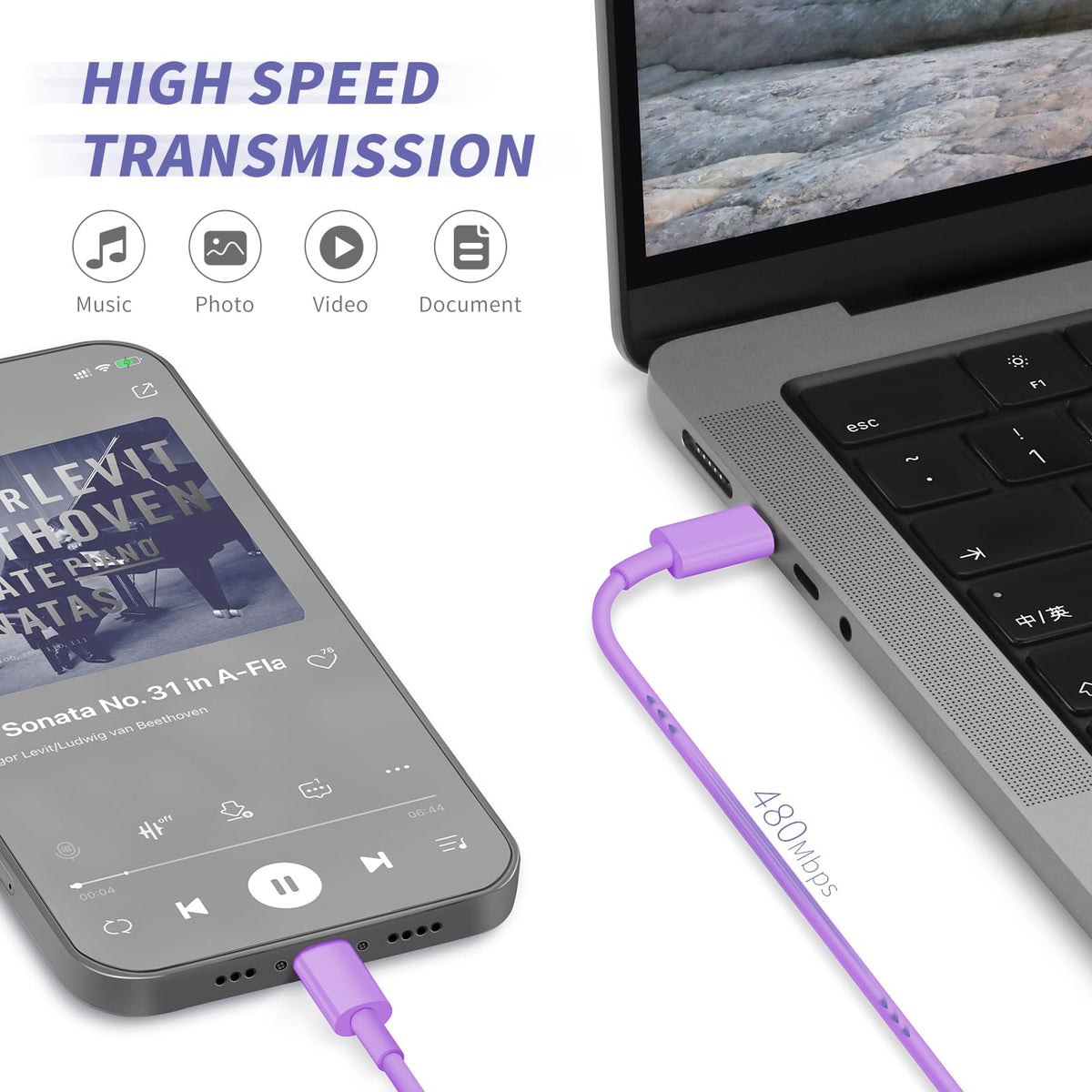 iPhone 14 13 12 11 Charger Fast Charging,USB C Charger with 10FT/6FT Cable