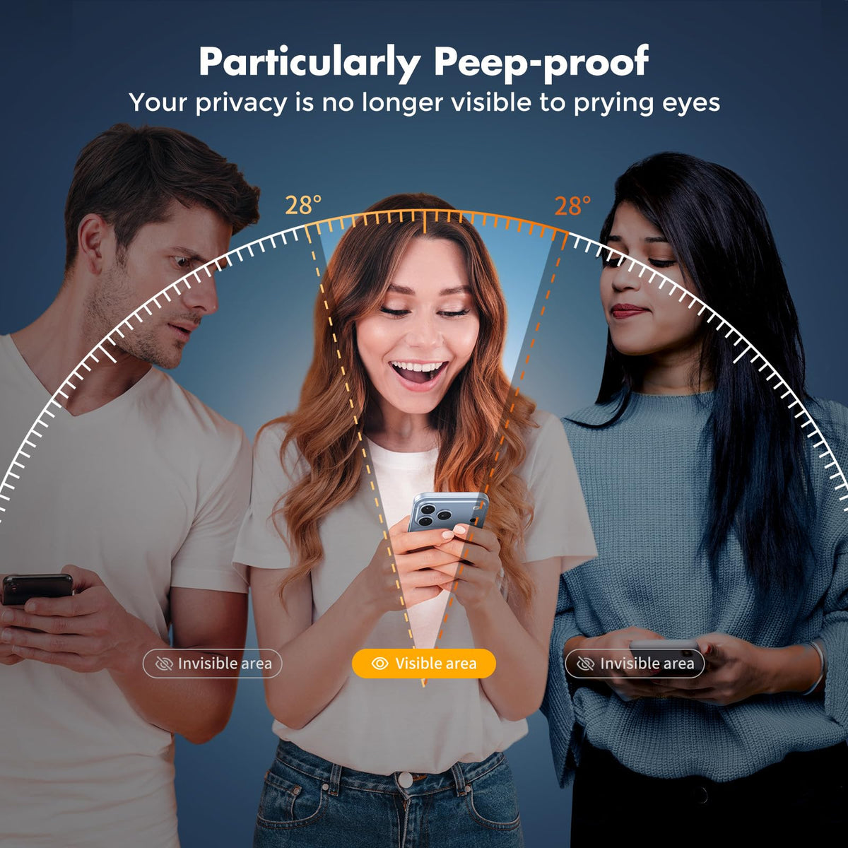 UNBREAKcable Privacy Screen Protector for iPhone 16 Pro Max, Full Coverage