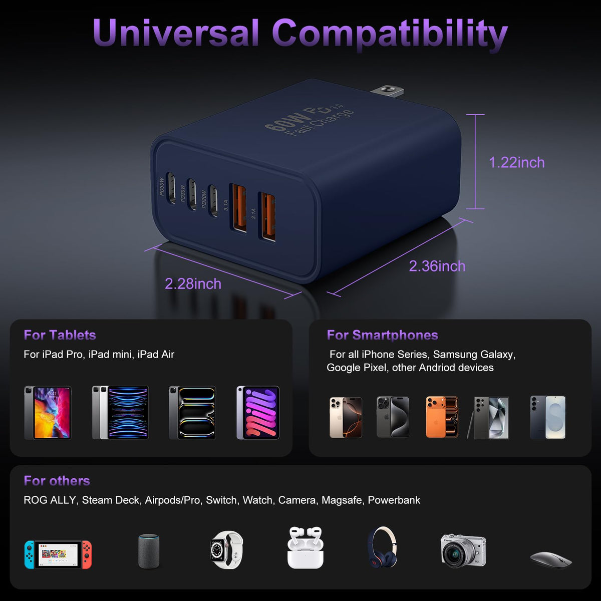 USB C Charger Block Fast Charging,60W Phone Charger USBC Wall Plug Adapter