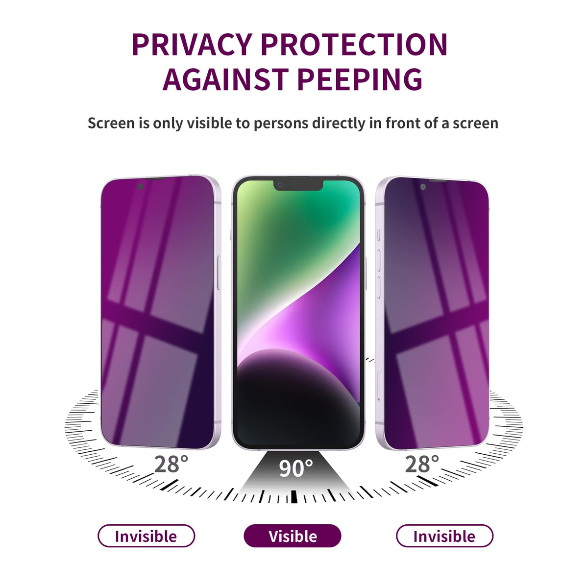 2 Pack Privacy Screen Protector for iPhone 14 Pro Max Purple