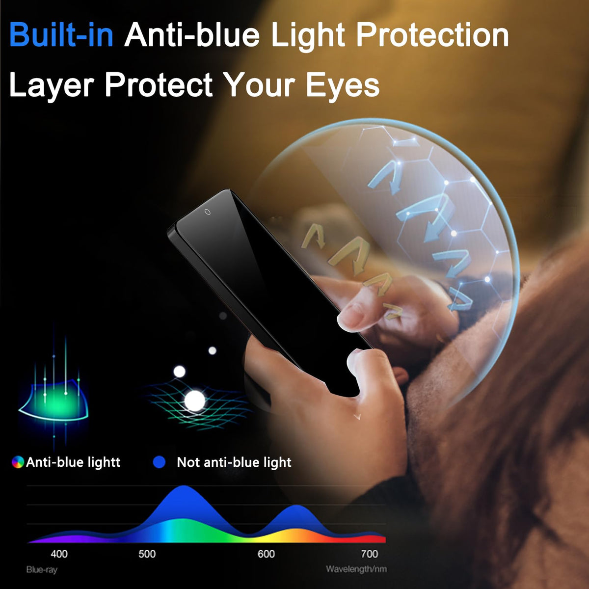 Ferilinso Camera Lens Protector for iPhone 14/15/14 Plus/15 Plus/13/13 Mini