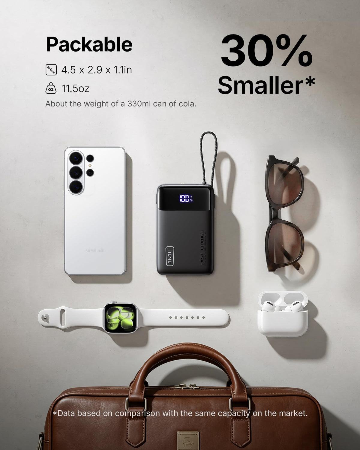 INIU Portable Charger, Smaller 45W Fast Charging Power Bank, 10000mAh Black