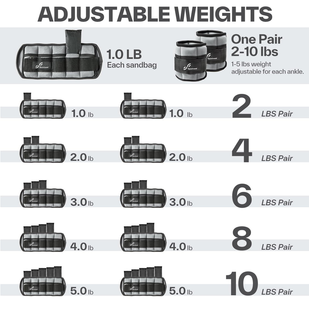 Sportneer Adjustable Ankle Weights, 2-10 lb per Pair, Removable Weights