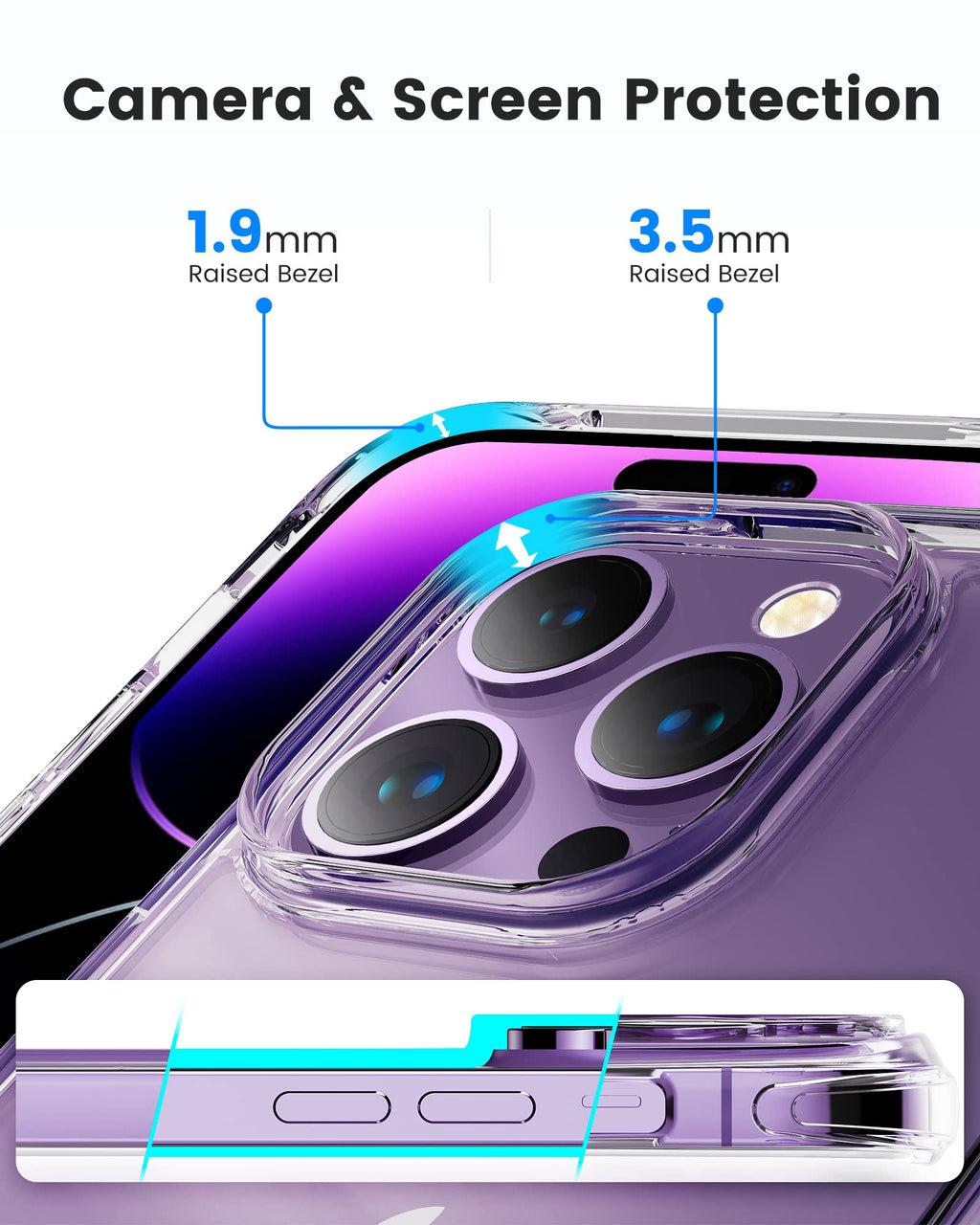 Mkeke for iPhone 18 Pro Max Case Clear [Not-Yellowing]
