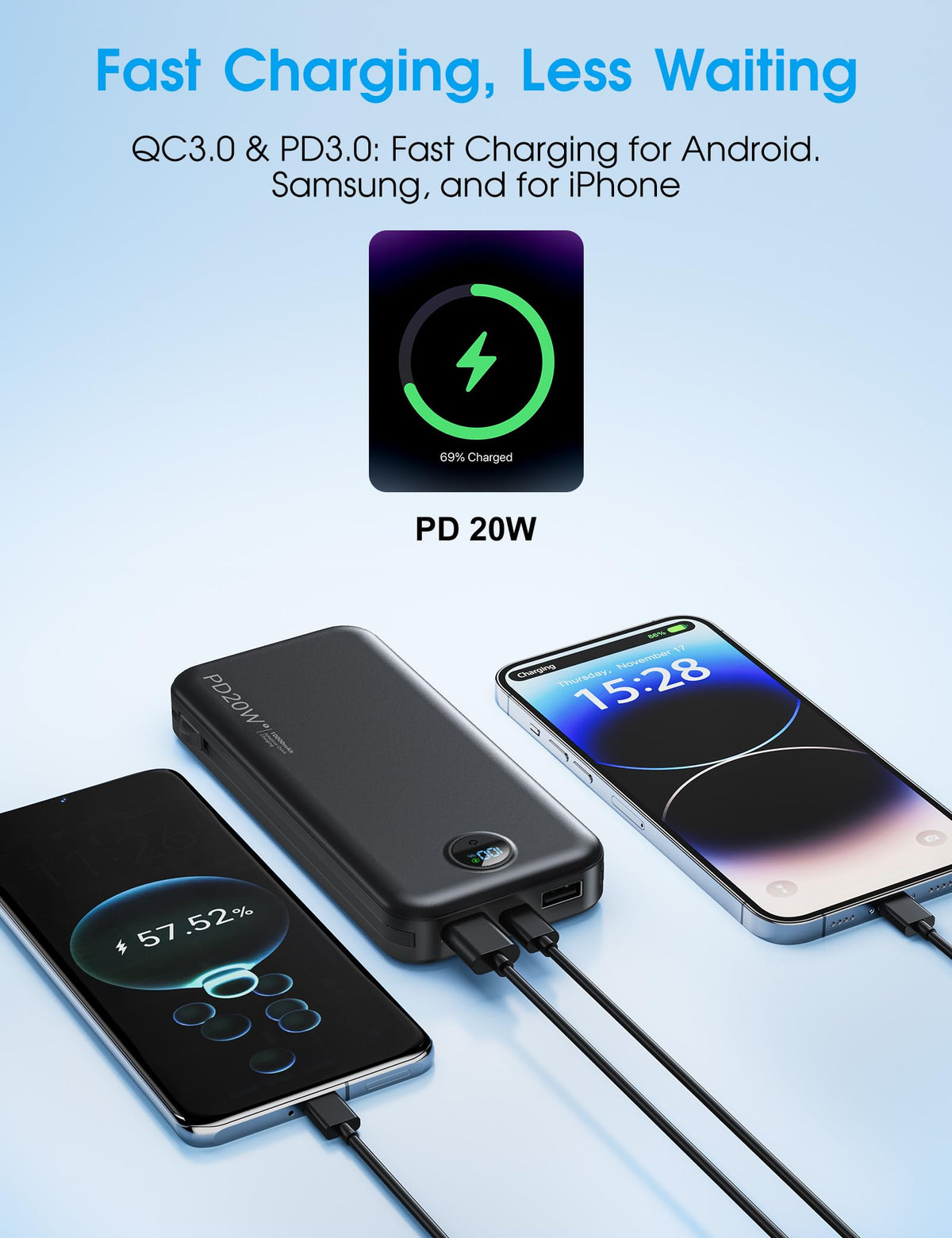 citicr Portable Charger 10000mAh PD20W w/Built-in Cables & Wall Plug Purple