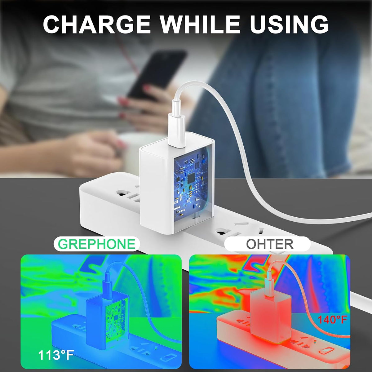 iPhone 18 Pro Max Charger, 40W USB C Fast Charging 2 Pack for Home & Travel