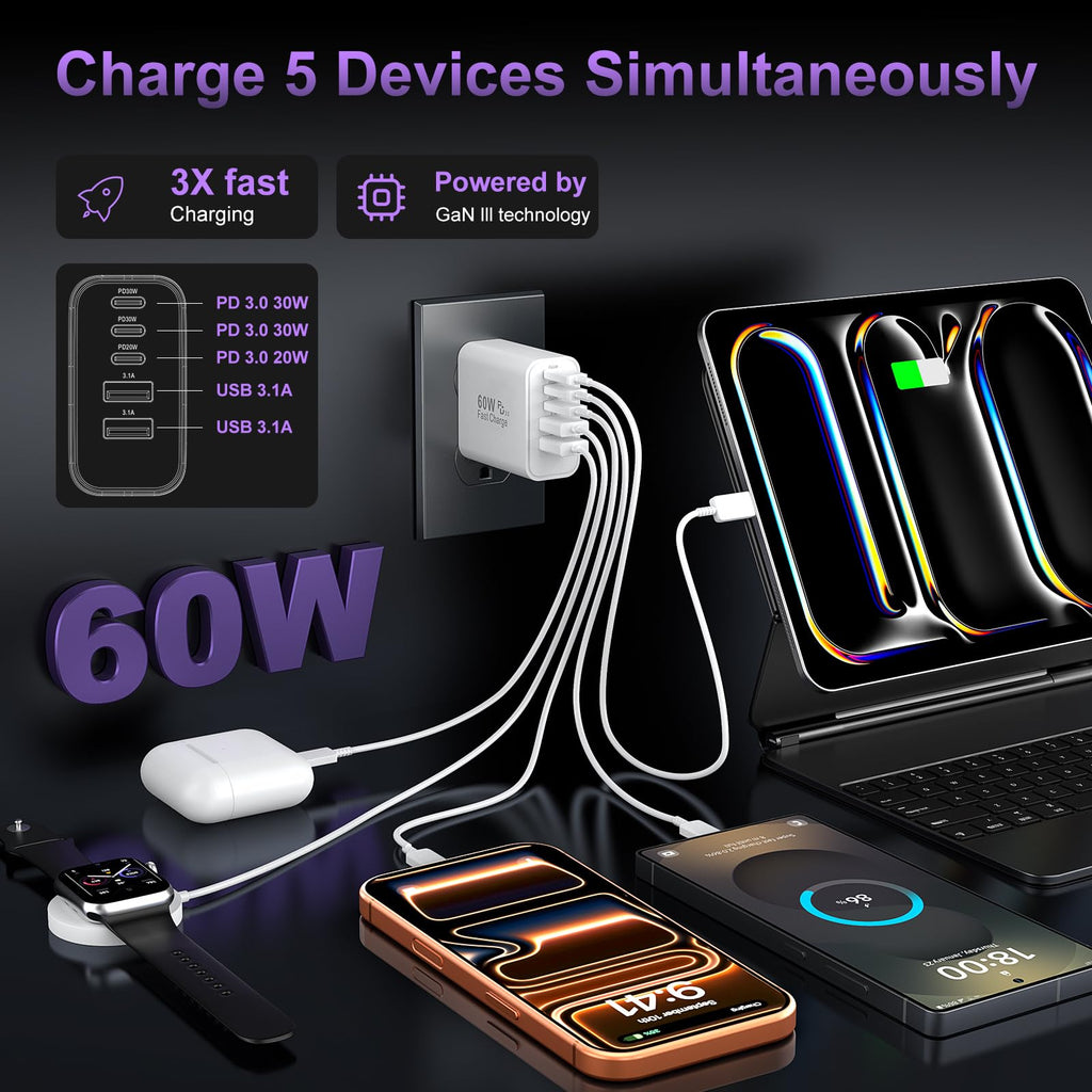 USB C Charger Block Fast Charging,60W Phone Charger USBC Wall Plug Adapter