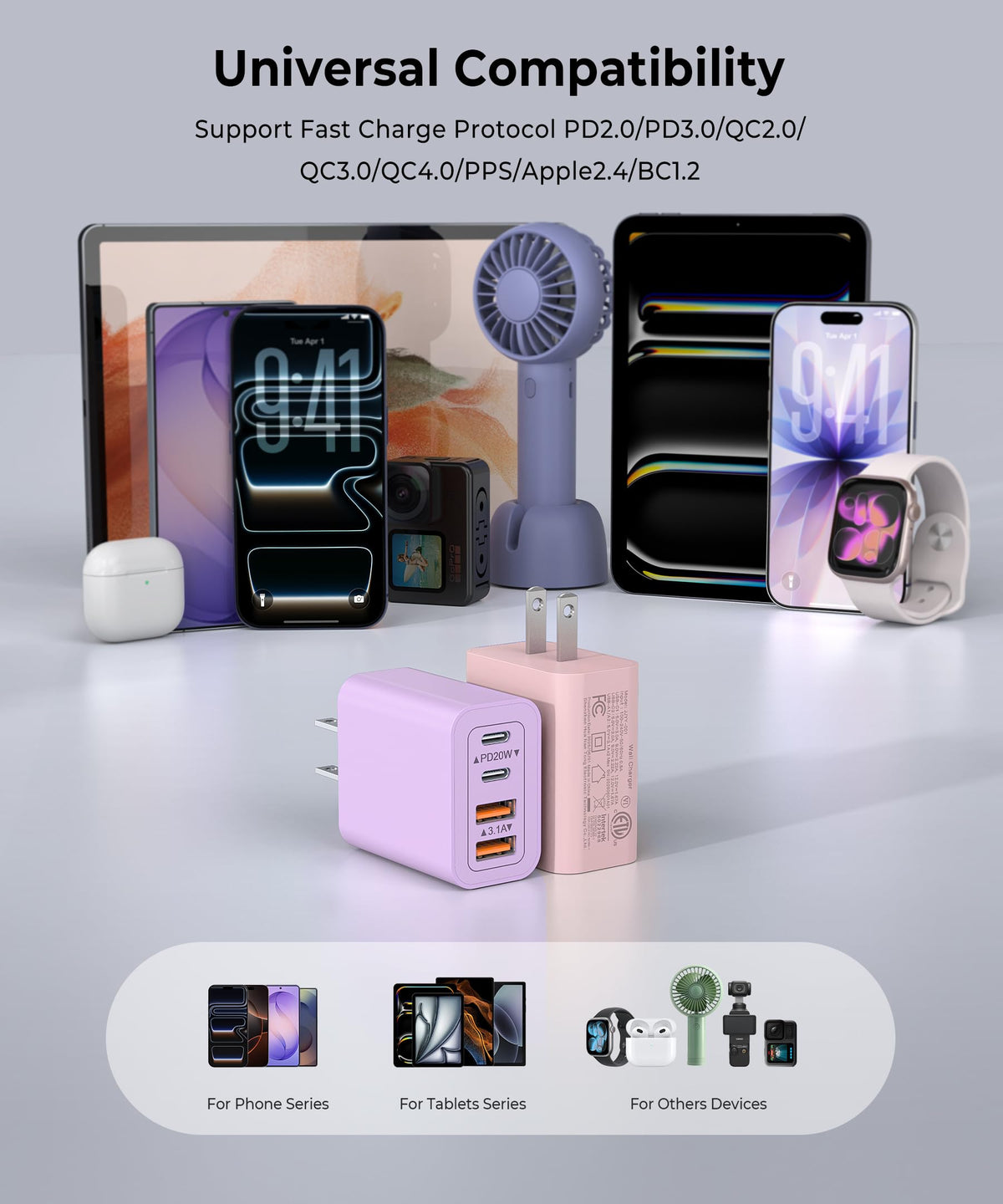 [2-Pack] USB C Wall Charger, 40W Type C Charger Fast Charging Blocks