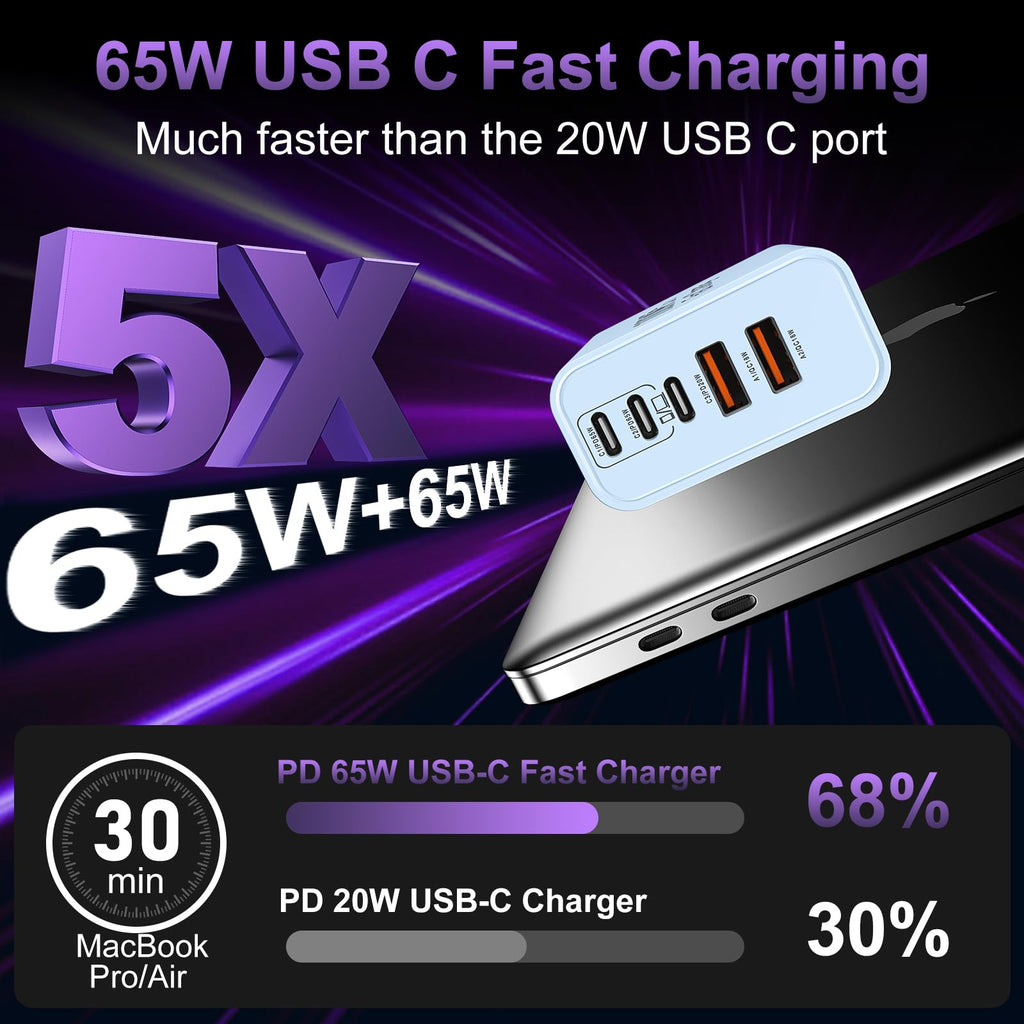 USB C Super Fast Charger Block, 100W USBC Charging Block Wall Plug Adapter